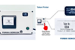 Token printer dispenser machine for banks and OPDs, from FORBIX SEMICON