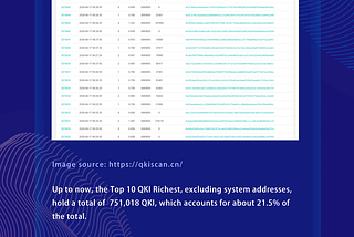 QKI Weekly Report 2020.08.10–2020.08.16