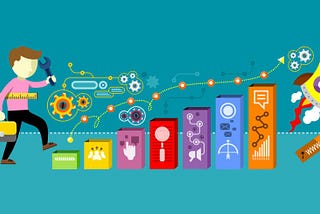 Interaction design evaluation