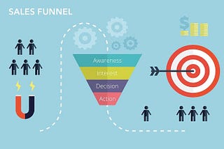 How do you improve your sales funnel conversion rates?