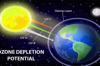 What Are the Causes and Effects of Ozone Depletion Potential?