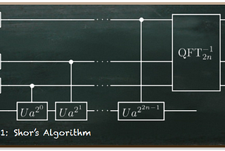 Why Quantum Computing Piques The Interest Of The NSA