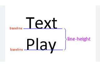 CSS Line-height