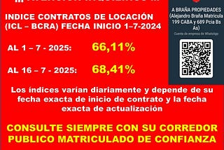 Ajuste de contratos en julio: cuánto subirán los alquileres con ICL y por qué conviene no rescindir