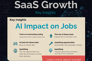 AI Coding Tools Are Taking 30% of Developer Jobs (And Creating New Ones): What Indian Developers…