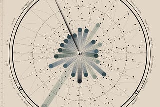 Exo planetarium & data club 🌃
 10th anniversary side tracks streaming in data. 💿🔭✨