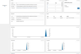 Building a reinsurance blockchain network with Hyperledger Composer