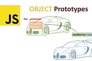 JavaScript Prototype —