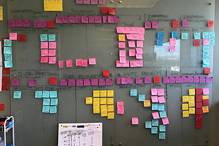 Scrum is the best thing that happened to our government team