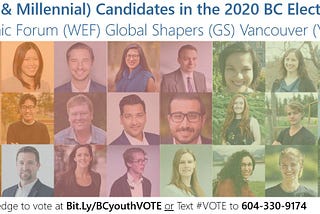 BC 2020 Election Spotlight: Youth Candidates!