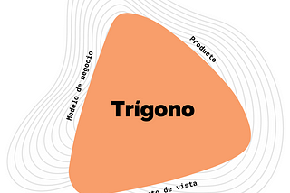 Trígono. Una metáfora. Un método para innovar y destacarse.