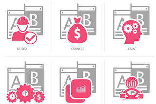 Benefits of an experimentation process: De-risk, Convert, Learn, ROI efficiency, Consistency, Data-driven