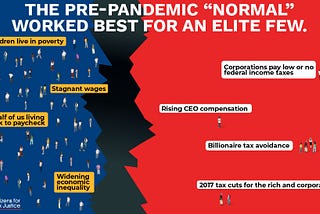 The Pre-Pandemic Status Quo Wasn’t Good Enough