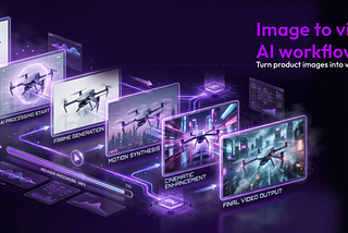From Image to Video: The New AI Workflow Transforming Digital Content