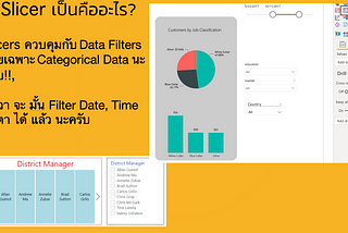 Where can we use Slicers & Waterfall Charts, (Every PowerBI Beginner Should Know!)