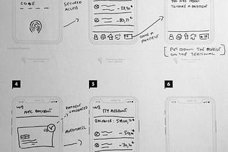Whole Bank — Design thinking exercise