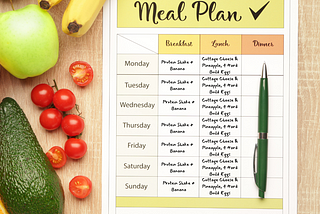 Repeating Meals Is the Ultimate Fitness (and Life) Hack