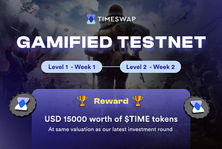 Strategies for Timeswaps’s Gamified Testnet