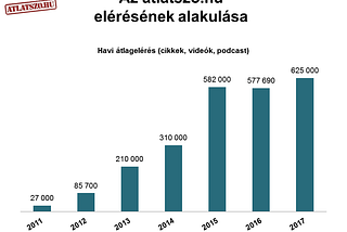 Több ambícióra van szükség