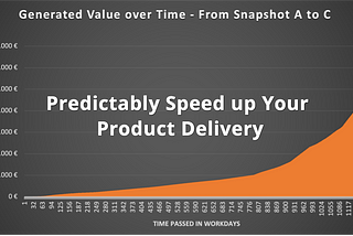 A header image showing a graph on increasing financial values over a 1.300 workday period of time — Stefan Willuda