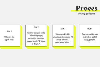 WPROWADZENIE DO SPEKULATYWNEGO PROJEKTOWANIA PRZYSZŁOŚCI MIEJSKICH