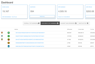 keep3r.network integration update