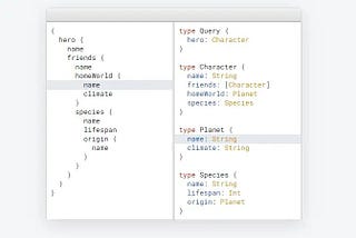 GraphQL Type System