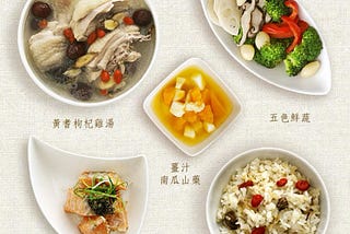 My time to a thousand years old Chinese ritual