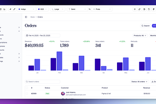 Why we built custom shadcn/ui themes and a theme generator