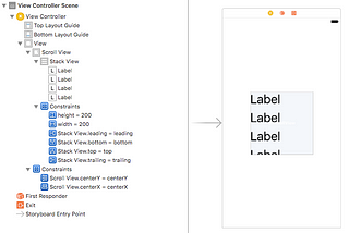 [iOS] How to Solve UIScrollView Constraint Ambiguity