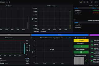 Eth2 staking on RaspberryPi 4 Part 2