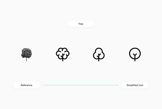 The process of simplifying a tree icon.