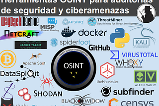 Herramientas OSINT para auditorías de seguridad y ciberamenazas.