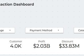 Data Visualization in Looker Studio