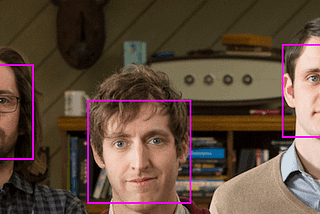 Face Detection with OpenCV for beginners.