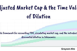 The Adjusted Market Cap and the Time Value of Dilution