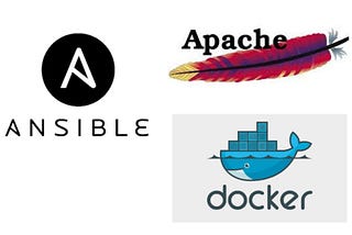 Webserver Configuration In Docker Using Ansible