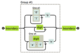 Getting started with Eloquent JavaScript