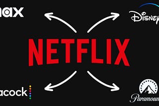 Watching Netflix’s top shows has sextupled in price since 2018