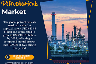 Petrochemicals Market