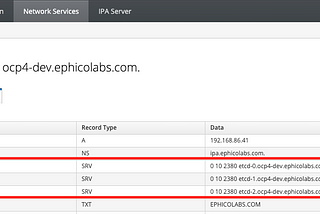 FreeIPA creating SRV records simple Cheat Sheet