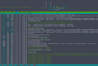 A Beginner’s Guide to Surviving in the Linux Shell