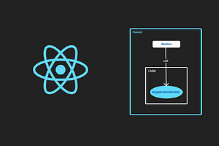 How to call a child component function from the parent component in React?