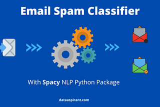 Spam Classification using NLP