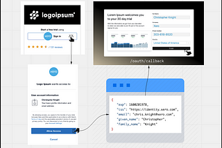 How to build Single Sign On using OAuth2.0 and OpenID Connect