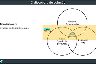 Equívoco do Discovery #4: Achar que engenharia deve focar em delivery