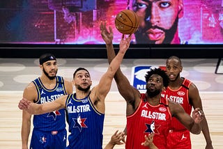 Predicting Western Conference All-Star Starters