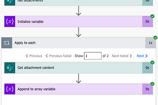 Power Automate (Flow) tip: How to send email attachments (multiple attachments) from an item in…