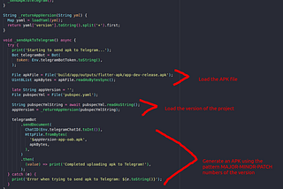 Telegram Bot to send APK automatically using Flutter/Dart