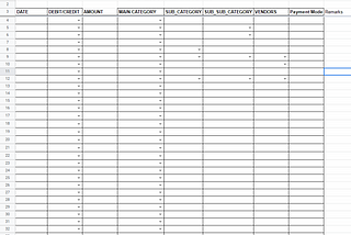 Google Sheets - Dependent Drop Down List for Entire Column, Multiple Levels